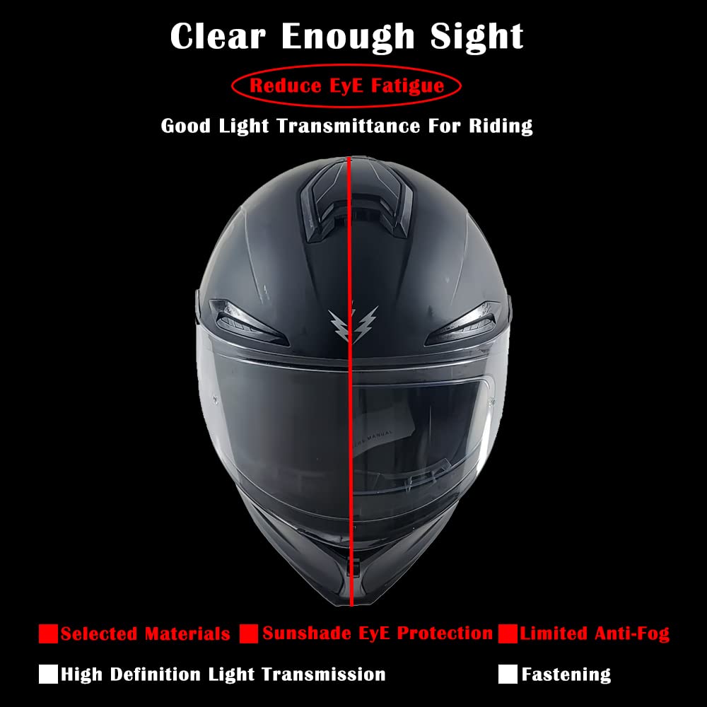 Pinlock Ready Pinlock Helmet Explained Motorcycle Helmet Antifog